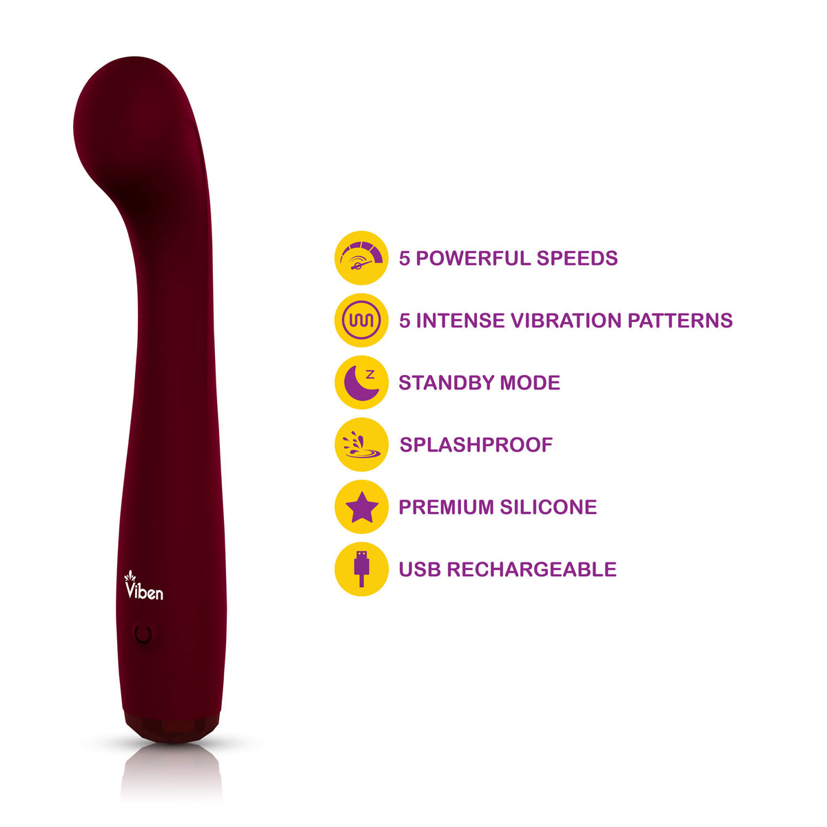 Devotion G Spot Massager