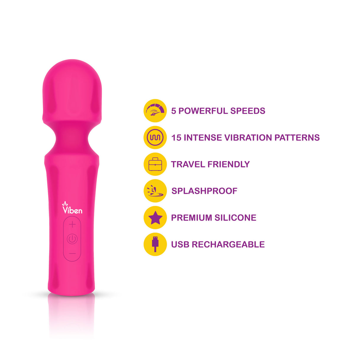 Mighty Muse Mini Massager